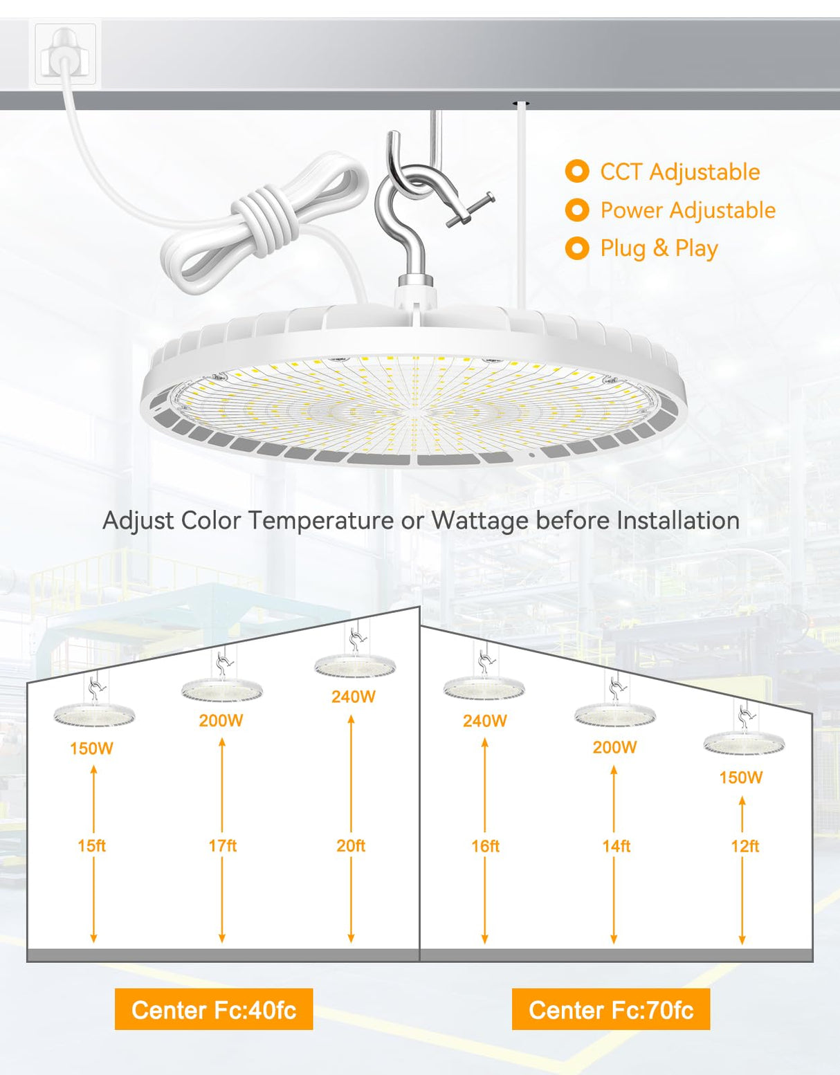 LED High Bay Light - BI Series,150W,22500lumens,Selectable Wattage&CCT,100-277V WITH US PLUG