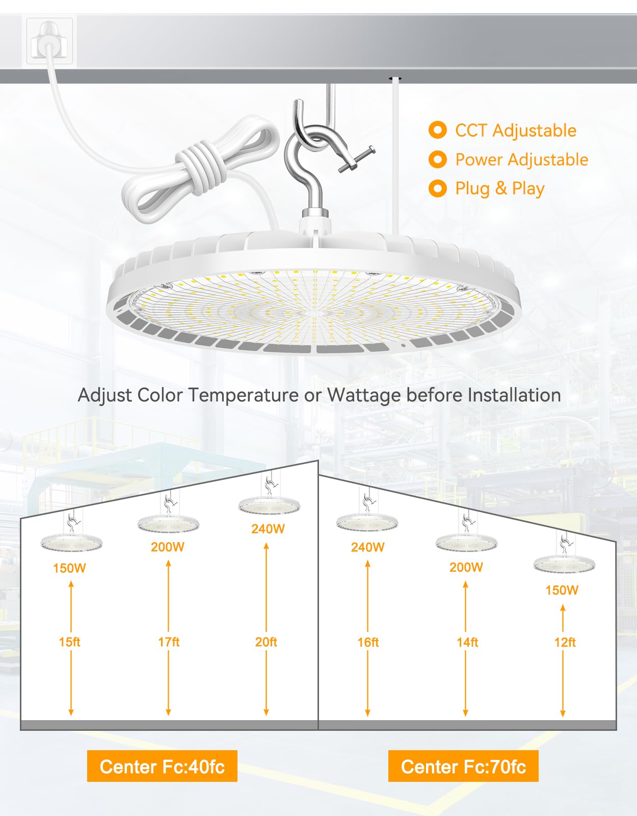 LED High Bay Light - BI Series,150W,22500lumens,Selectable Wattage&CCT,100-277V WITH US PLUG