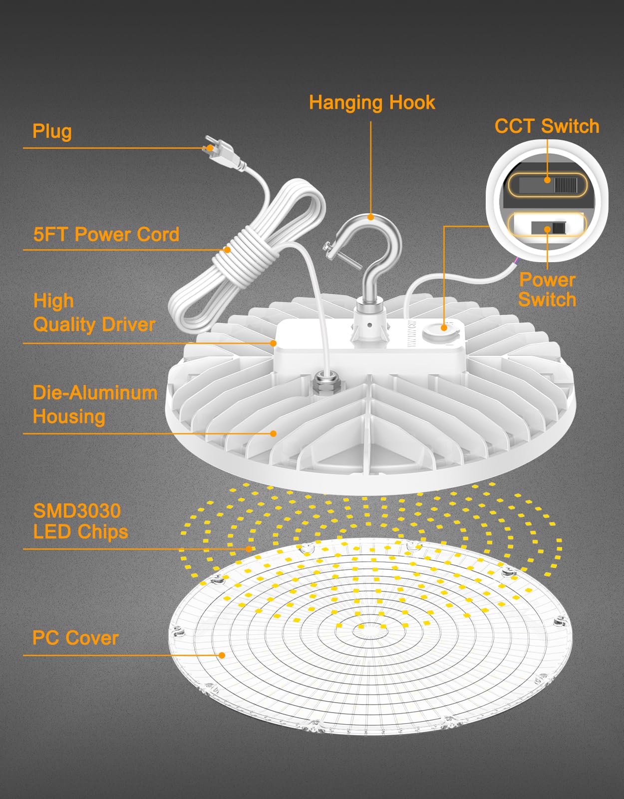 LED High Bay Light - BI Series,150W,22500lumens,Selectable Wattage&CCT,100-277V WITH US PLUG