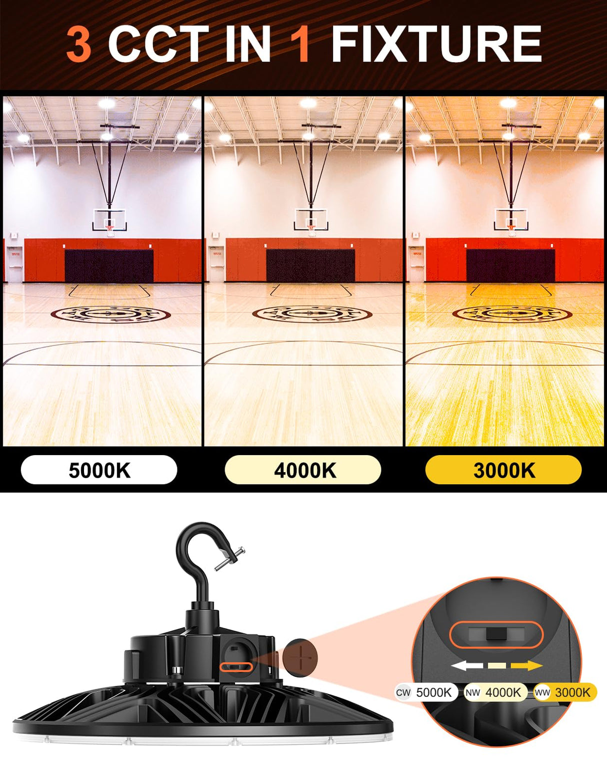 LED High Bay Light - PRO Series,200W, 28000lumens, Selectable Wattage&CCT, 277-480V