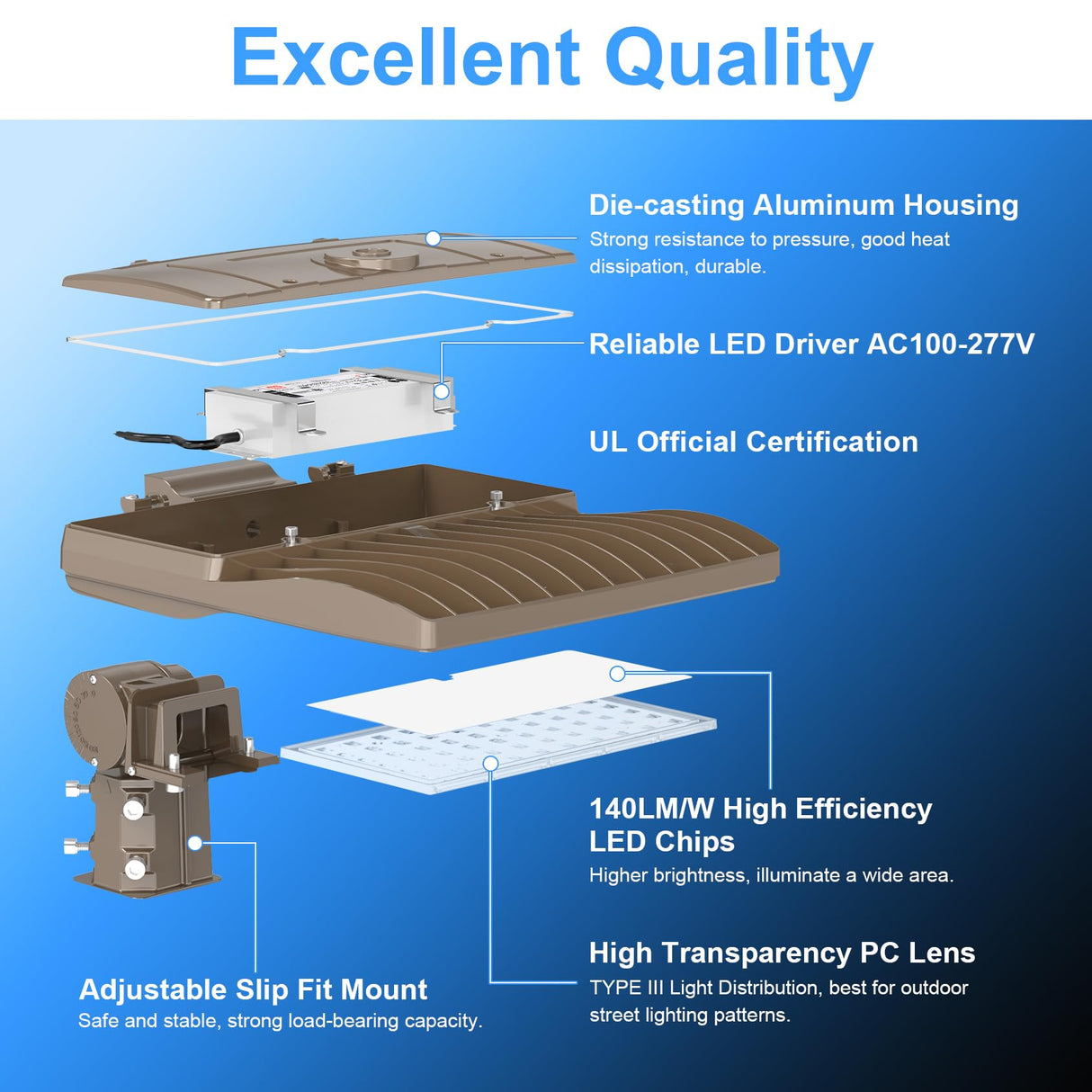 LED Parking Lot Light - SB Series With slip Fit Mount,240W,33600lumens,5000K,100-277V,Built in Photocell