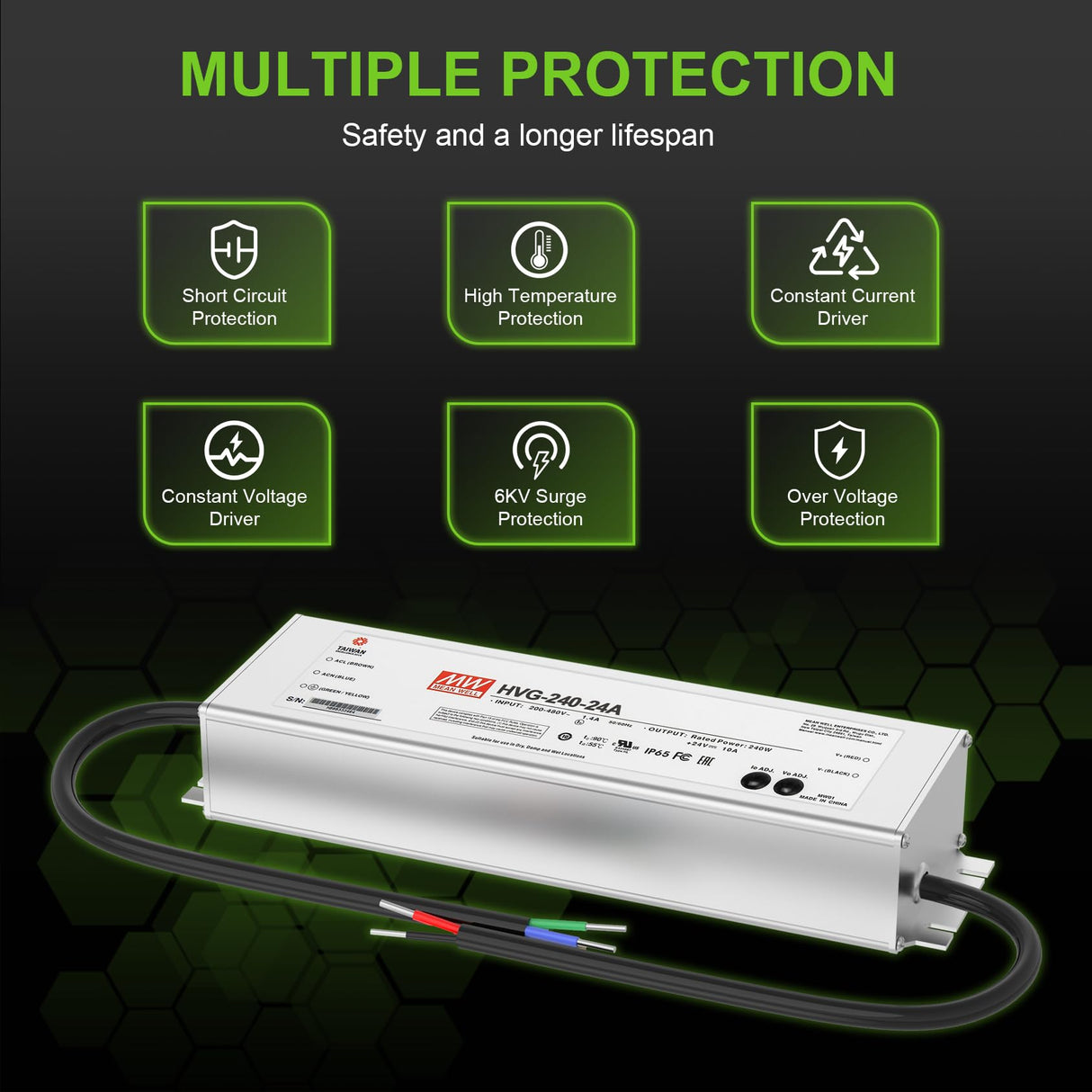 LED Shoebox Retrofit Kit - RK Series,240W,34800lumens,5000K,200-480V