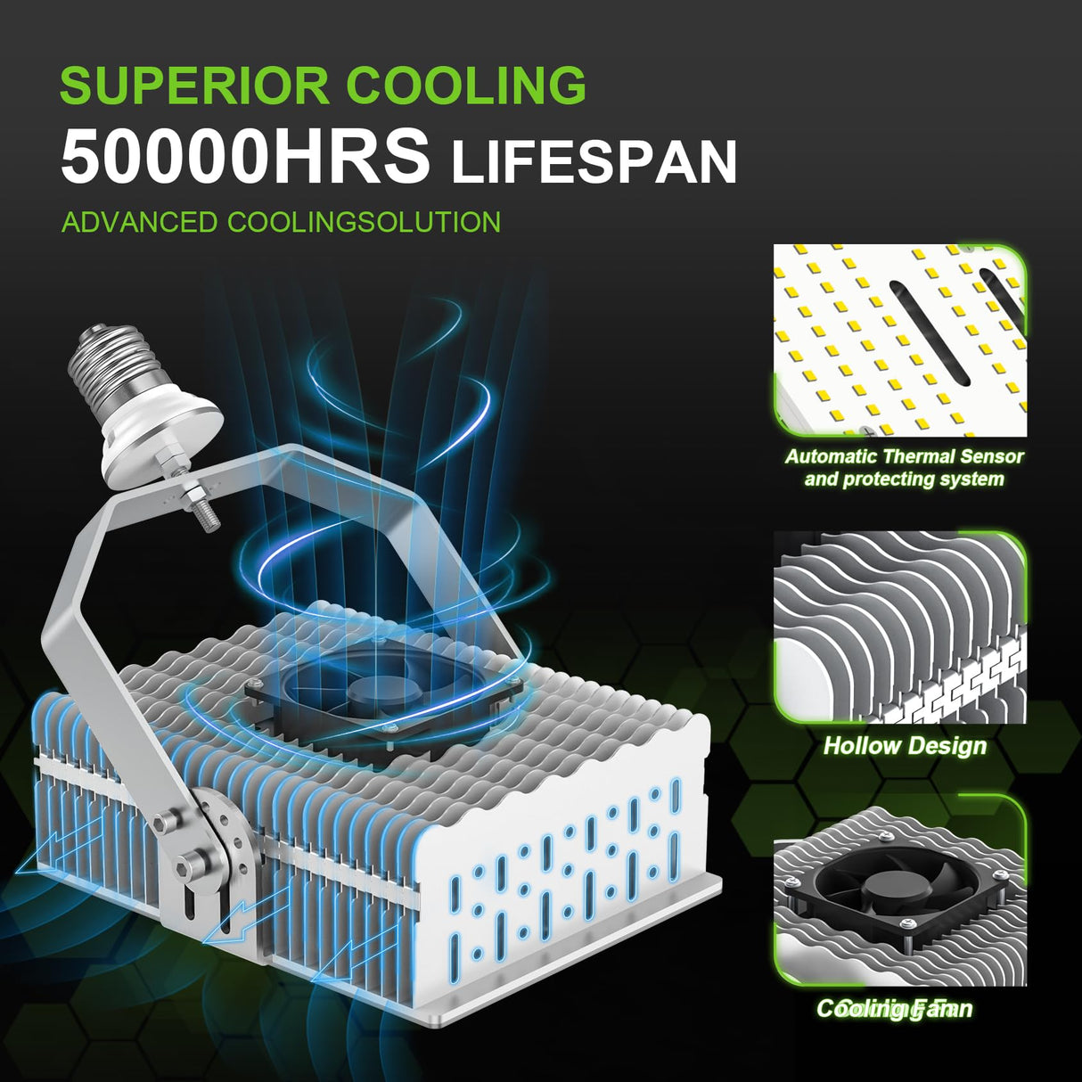 LED Shoebox Retrofit Kit - RK Series,300W,43500lumens,5000K,200-480V