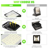 LED Flood Light - FL Series,240W,33600lumens,5000K,100-277V