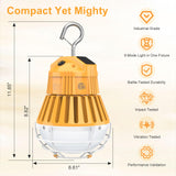 LED Temporary Work Light - LTW Series,80W,11200lumens,Selectable Wattage,5000K,100-277V