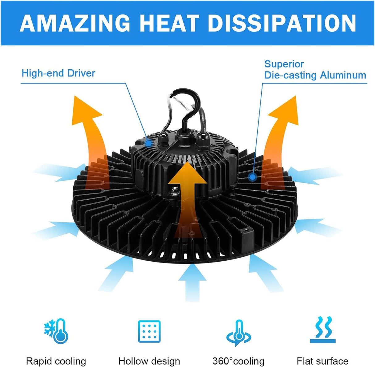 LED High Bay Light - IHB Series,240W,34800lumens,0-10V DIMMABLE,5000K,100-277V