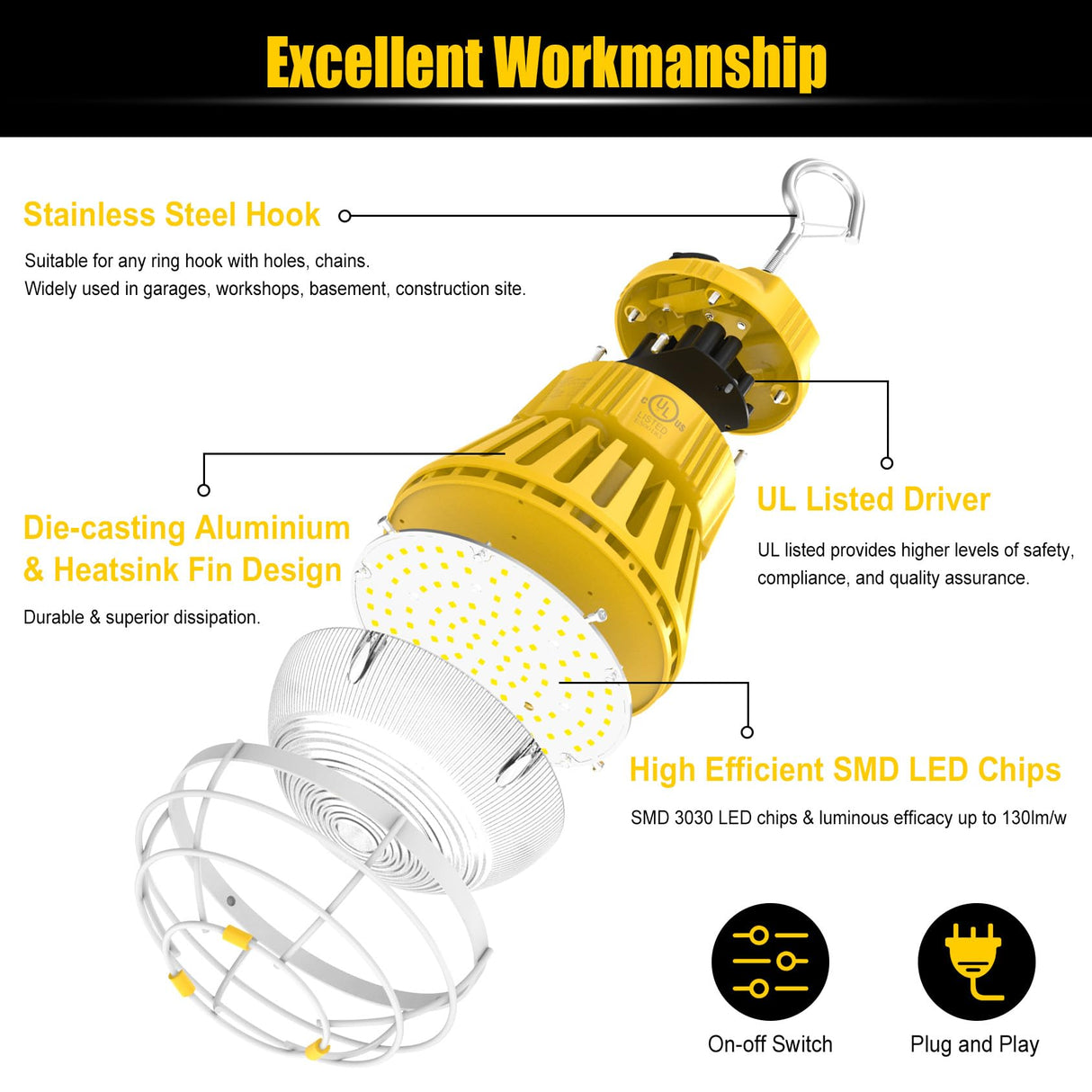 LED Temporary Work Light - LTW Series,60W,8400lumens,5000K,100-277V