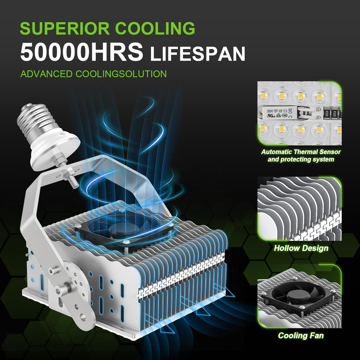 LED Shoebox Retrofit Kit - RK Series,150W,21750lumens,5000K,100-277V