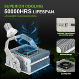 LED Shoebox Retrofit Kit - RK Series,150W,21750lumens,5000K,200-480V