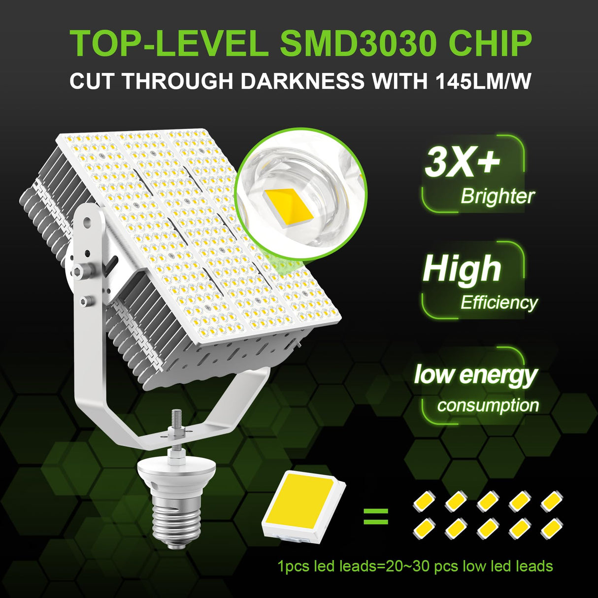 LED Shoebox Retrofit Kit - RK Series,240W,34800lumens,5000K,200-480V