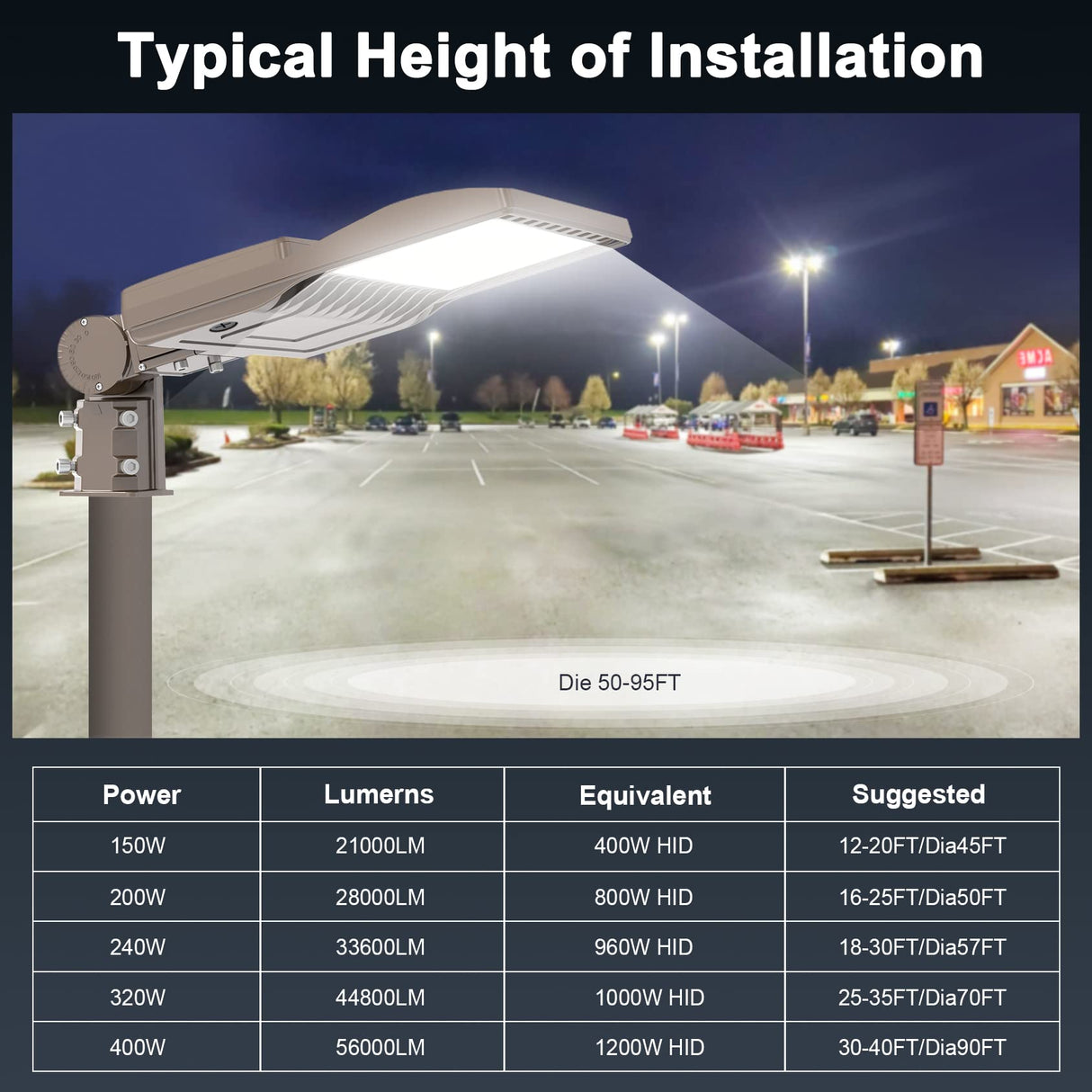 LED Parking Lot Light - SB Series With slip Fit Mount,150W,21000lumens,5000K,277-480V