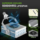 LED Shoebox Retrofit Kit - RK Series,300W,43500lumens,5000K,100-277V