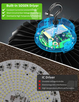 LED High Bay Light - UFO05 Series,240W,36000lumens,Selectable Wattage,5000K,277-480V