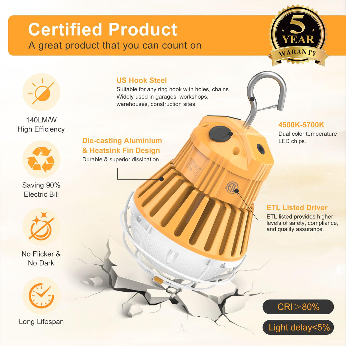 LED Temporary Work Light - LTW Series,100W,14000lumens,Selectable Wattage & CCT,100-277V