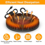 LED High Bay Light - BI Series,240W,36000lumens,Selectable Wattage&CCT,100-277V WITH US PLUG