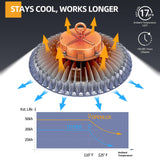 LED High Bay Light - BJR Series,400W,58000lumens,0-10V DIMMABLE,5000K,100~277V