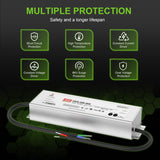 LED Shoebox Retrofit Kit - RK Series,300W,43500lumens,5000K,200-480V