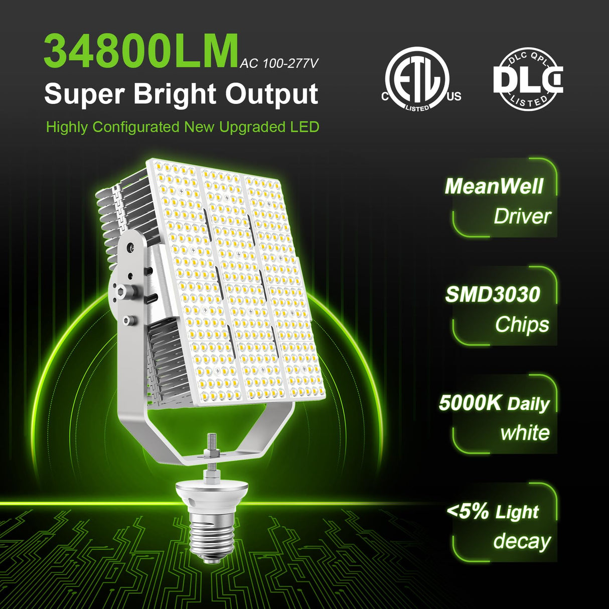 LED Shoebox Retrofit Kit - RK Series,240W,34800lumens,5000K,100-277V