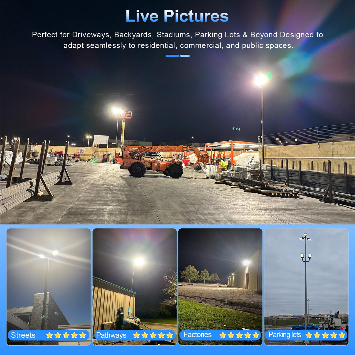 LED Parking Lot Light - SB Series With slip Fit Mount,320W,44800lumens,5000K,277-480V