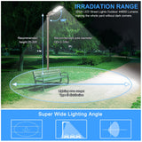LED Parking Lot Light - SB Series,320W,44800lumens,5000K,100-277V
