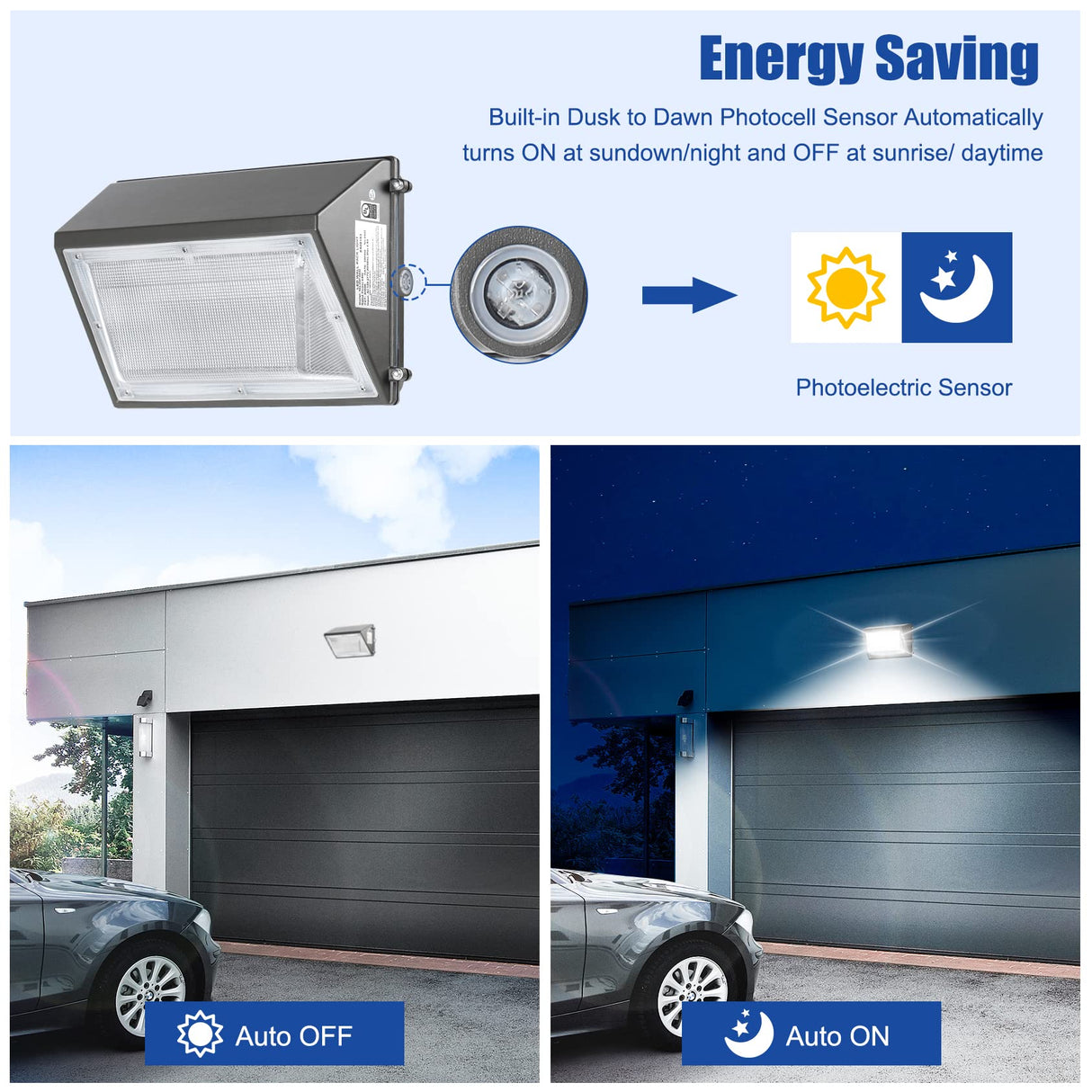 LED Wall Pack Light- WP Series,80W,11200lumens,Selectable Wattage & CCT,100-277V