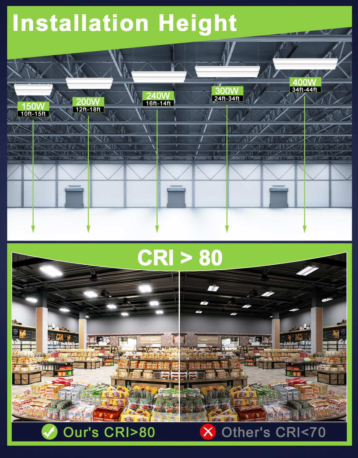 LED Linear High Bay Light - LHB Series,300W,45000lumens,5000K,277-480V