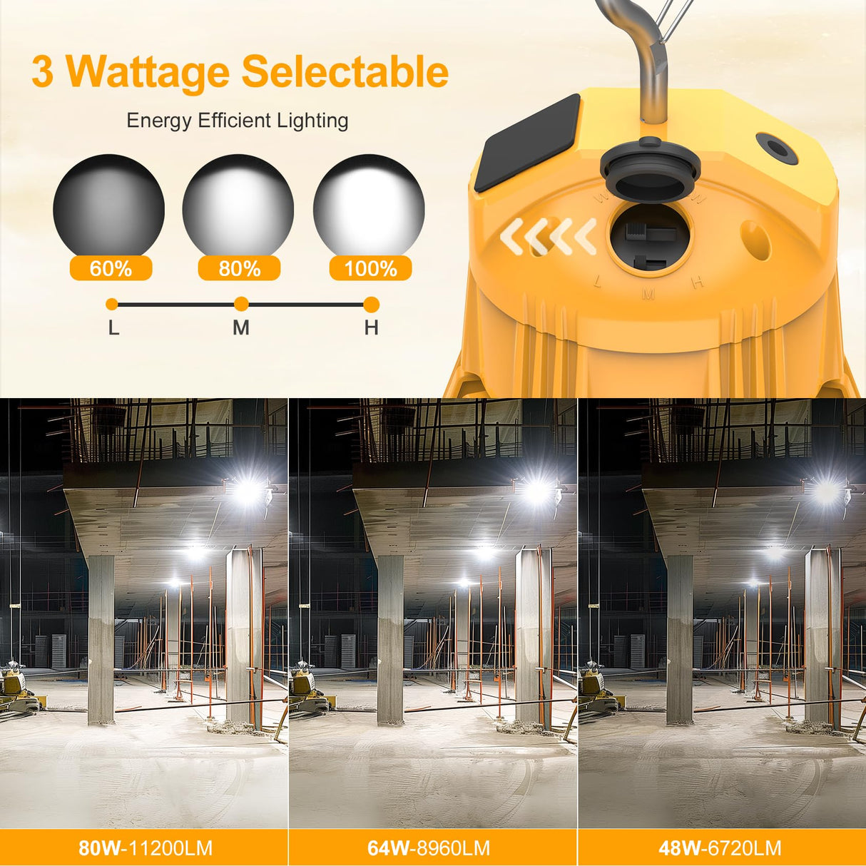 LED Temporary Work Light - LTW Series,80W,11200lumens,Selectable Wattage,5000K,100-277V