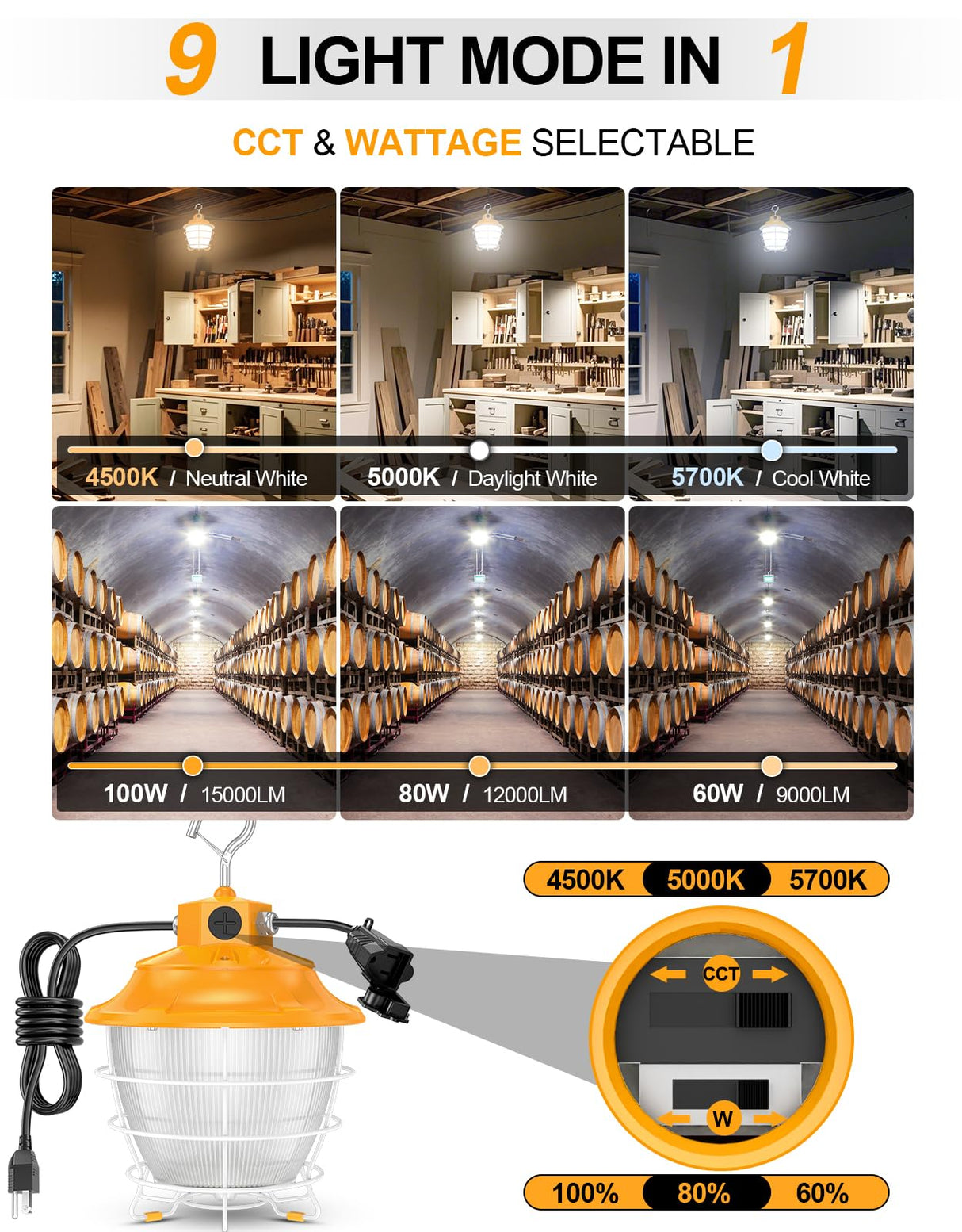 LED Temporary Work Light- PTL Series,100W,15000lumens,Selectable Wattage& CCT,AC120V,ON/Off Button