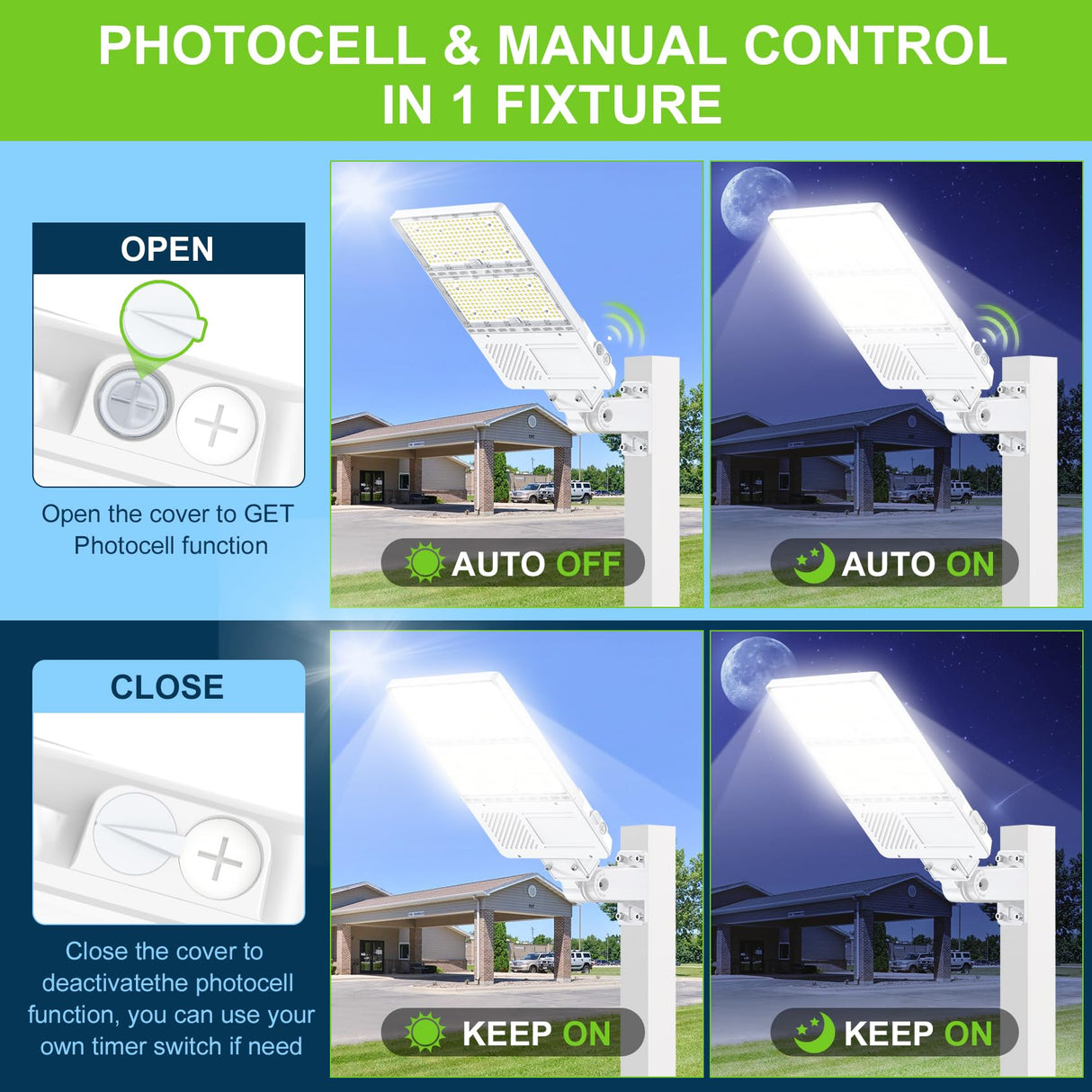 LED Parking Lot Light - PL Series With A&N BRACKET,320W,48000lumens,5000K,100-277V,Built in Photocell