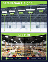 LED Linear High Bay Light - LHB Series,400W,60000lumens,5000K,100-277V