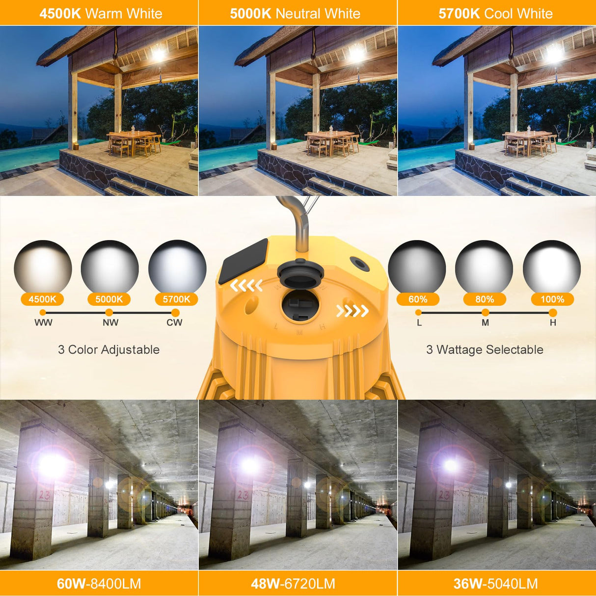 LED Temporary Work Light - LTW Series,60W,8400lumens,Selectable Wattage & CCT,100-277V