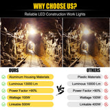 LED Temporary Work Light - LTW Series,100W,13000lumens,5000K,100-277V