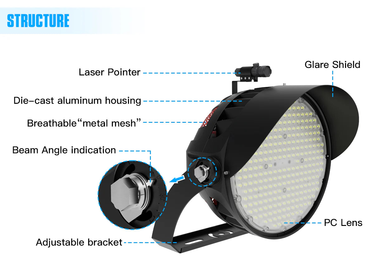LED Stadium Light  - NCL Series,600W,90000lumens,5000K,100-277V