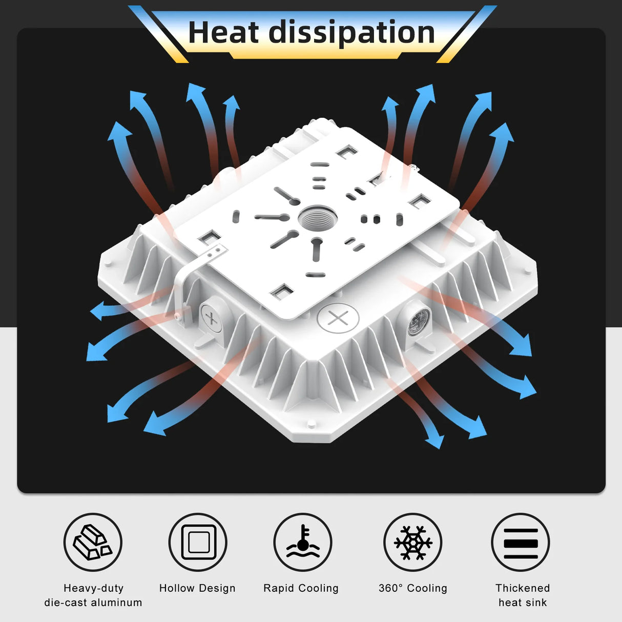 LED Canopy Light  - CPG Series,60W,8400lumens,Selectable Wattage & CCT,100-277V,with Photocell