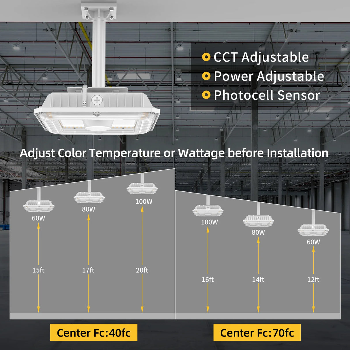 LED Canopy Light  - CPG Series,60W,8400lumens,Selectable Wattage & CCT,100-277V,with Photocell