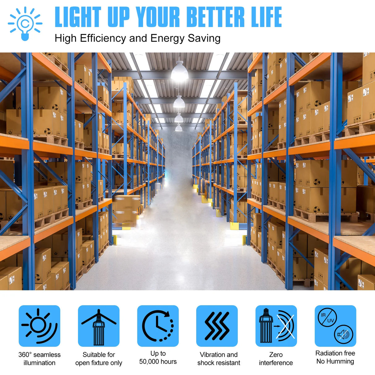 LED Corn Bulb Light - WL Series,80W-300W,11200-42000lumens,5000/5700K,100-480V,E39 Base